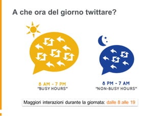 A che ora del giorno twittare?
Maggiori interazioni durante la giornata: dalle 8 alle 19
 