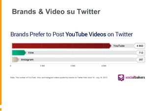 Brands & Video su Twitter
 