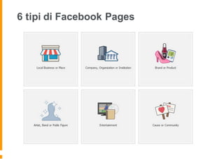 6 tipi di Facebook Pages
 