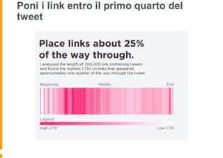 Poni i link entro il primo quarto del
tweet
 