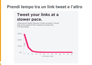 Prendi tempo tra un link tweet e l’altro
 