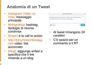 Anatomia di un Tweet
• Instagram Video vs
Vine: messaggio
principale
• #infografica: hashtag,
tipologia di risorsa
condivisa
• Scopri: è la call to action
• http://bit.ly/VineVSInstag
ram video: link
accorciato
• [blog]: aggiunge enfasi e
specifica che il link
rimanda a un blog
• Al tweet rimangono 24
caratteri
• C’è spazio per un
commento e il RT
 