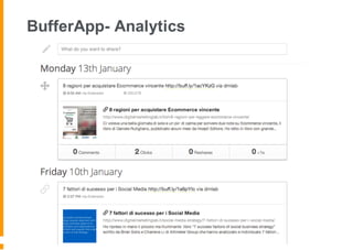 BufferApp- Analytics
 