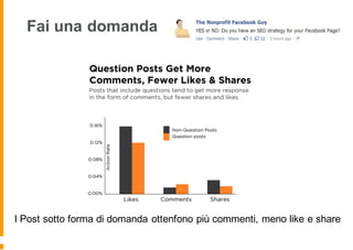 Fai una domanda
I Post sotto forma di domanda ottenfono più commenti, meno like e share
 