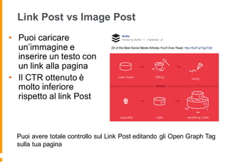 Link Post vs Image Post
• Puoi caricare
un’immagine e
inserire un testo con
un link alla pagina
• Il CTR ottenuto è
molto inferiore
rispetto al link Post
Puoi avere totale controllo sul Link Post editando gli Open Graph Tag
sulla tua pagina
 