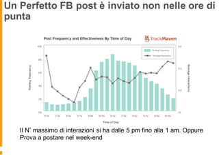 Un Perfetto FB post è inviato non nelle ore di
punta
Il N massimo di interazioni si ha dalle 5 pm fino alla 1 am. Oppure
Prova a postare nel week-end
 