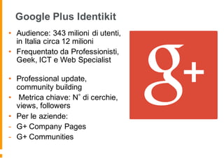 Google Plus Identikit
• Audience: 343 milioni di utenti,
in Italia circa 12 milioni
• Frequentato da Professionisti,
Geek, ICT e Web Specialist
• Professional update,
community building
• Metrica chiave: N di cerchie,
views, followers
• Per le aziende:
- G+ Company Pages
- G+ Communities
 