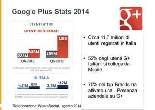 Google Plus Stats 2014
• Circa 11,7 milioni di
utenti registrati in Italia
• 52% degli utenti G+
Italiani si collega da
Mobile
• 70% dei top Brands ha
attivato una Presenza
aziendale su G+
Rielaborazione WeareSocial, agosto 2014
 