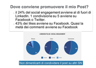 Leonardo Bellini - @dmlab www.propulse.academy
Dove conviene promuovere il mio Post?
il 24% del social engagement avviene al di fuori di
LinkedIn. 1 condivisione su 5 avviene su
Facebook o Twitter.
43% dei likes avviene su Facebook. Quasi la
metà dei commenti avviene su Facebook.
Non dimenticarti di condividere il post su altri SN
 