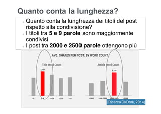 Leonardo Bellini - @dmlab www.propulse.academy
Quanto conta la lunghezza?
Quanto conta la lunghezza dei titoli del post
rispetto alla condivisione?
I titoli tra 5 e 9 parole sono maggiormente
condivisi
I post tra 2000 e 2500 parole ottengono più
condivisioni
[Ricerca OkDork,2014]
Shares
 
