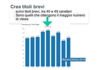 Leonardo Bellini - @dmlab www.propulse.academy
Crea titoli brevi
scrivi titoli brevi, tra 40 e 49 caratteri
Sono quelli che ottengono il maggior numero
di views
[Ricerca OkDork,2014]
 