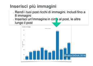 Leonardo Bellini - @dmlab www.propulse.academy
Inserisci più immagini
Rendi i tuoi post ricchi di immagini. Includi fino a
8 immagini
Inserisci un'immagine in cima al post, le altre
lungo il post
[Ricerca OkDork,2014]
 