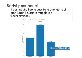 Leonardo Bellini - @dmlab www.propulse.academy
Scrivi post neutri
I post neutrali sono quelli che ottengono di
gran lunga il numero maggiore di
visualizzazioni.
[Ricerca OkDork,2014]
 