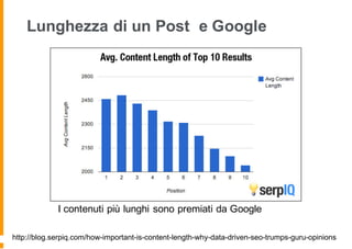 Lunghezza di un Post e Google
http://blog.serpiq.com/how-important-is-content-length-why-data-driven-seo-trumps-guru-opinions
I contenuti più lunghi sono premiati da Google
 