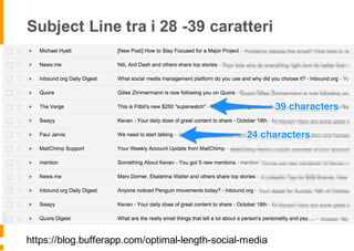Subject Line tra i 28 -39 caratteri
https://blog.bufferapp.com/optimal-length-social-media
 