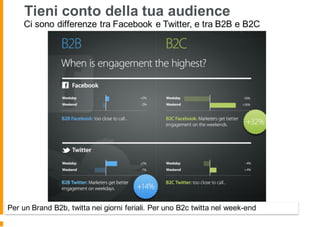 Tieni conto della tua audience
Ci sono differenze tra Facebook e Twitter, e tra B2B e B2C
Per un Brand B2b, twitta nei giorni feriali. Per uno B2c twitta nel week-end
 