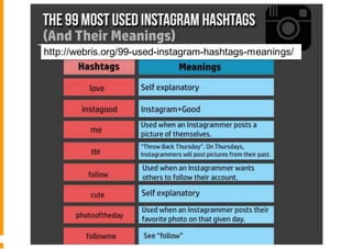 http://webris.org/99-used-instagram-hashtags-meanings/
 