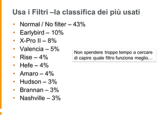Usa i Filtri –la classifica dei più usati
• Normal / No filter – 43%
• Earlybird – 10%
• X-Pro II – 8%
• Valencia – 5%
• Rise – 4%
• Hefe – 4%
• Amaro – 4%
• Hudson – 3%
• Brannan – 3%
• Nashville – 3%
Non spendere troppo tempo a cercare
di capire quale filtro funziona meglio…
 
