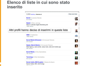 Elenco di liste in cui sono stato
inserito
Altri profili hanno deciso di inserirmi in queste liste
 