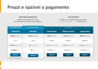 Prezzi e opzioni a pagamento
 