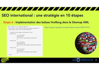 lorem ipsum5/27/20
31
SEO international : une stratégie en 10 étapes
Etape 6 : Implémentation des balises Hreﬂang dans le ...