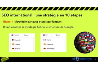 lorem ipsum5/27/20
7
SEO international : une stratégie en 10 étapes
Etape 1 : Stratégie par pays et pas par langue ! 
Il f...