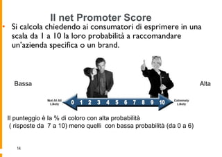 Il net Promoter Score
• Si calcola chiedendo ai consumatori di esprimere in una
  scala da 1 a 10 la loro probabilità a raccomandare
  un’azienda specifica o un brand.



   Bassa                                                               Alta




 Il punteggio è la % di coloro con alta probabilità
  ( risposte da 7 a 10) meno quelli con bassa probabilità (da 0 a 6)


    14
 