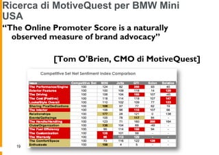 Ricerca di MotiveQuest per BMW Mini
USA
“The Online Promoter Score is a naturally
  observed measure of brand advocacy”

            [Tom O'Brien, CMO di MotiveQuest]




   19
 
