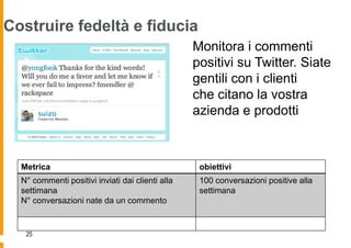 Costruire fedeltà e fiducia
                                                  Monitora i commenti
                                                  positivi su Twitter. Siate
                                                  gentili con i clienti
                                                  che citano la vostra
                                                  azienda e prodotti



  Metrica                                          obiettivi
  N° commenti positivi inviati dai clienti alla    100 conversazioni positive alla
  settimana                                        settimana
  N° conversazioni nate da un commento


   25
 