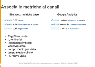 Associa le metriche ai canali
    Sito Web: metriche base                               Google Analytics




 • PageView, visite
 • Utenti unici
 • frequenza rimbalzo
 • visite/visitatore,
 • tempo medio per visita
 • tempo medio sul sito
 • % nuove visite

          | Social Media Monitoring & measurement– Leonardo Bellini -14 luglio 2011
 