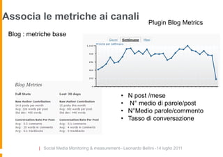 Associa le metriche ai canali                                     Plugin Blog Metrics
 Blog : metriche base




                                                    • N post /mese
                                                    • N° medio di parole/post
                                                    • N°Medio parole/commento
                                                    • Tasso di conversazione



           | Social Media Monitoring & measurement– Leonardo Bellini -14 luglio 2011
 