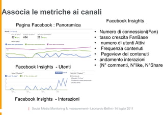 Associa le metriche ai canali
                                                                Facebook Insights
    Pagina Facebook : Panoramica
                                                       •   Numero di connessioni(Fan)
                                                       •   tasso crescita FanBase
                                                       •    numero di utenti Attivi
                                                       •    Frequenza contenuti
                                                       •    Pageview dei contenuti
                                                       •   andamento interazioni
    Facebook Insights - Utenti                         •   (N° commenti, N°like, N°Share




   Facebook Insights - Interazioni
          | Social Media Monitoring & measurement– Leonardo Bellini -14 luglio 2011
 