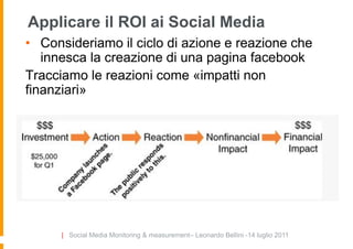 Applicare il ROI ai Social Media
• Consideriamo il ciclo di azione e reazione che
   innesca la creazione di una pagina facebook
Tracciamo le reazioni come «impatti non
finanziari»




      | Social Media Monitoring & measurement– Leonardo Bellini -14 luglio 2011
 