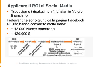 Applicare il ROI ai Social Media
• Traduciamo i risultati non finanziari in Valore
   finanziario
I referrer che sono giunti dalla pagina Facebook
sul sito hanno convertito molto bene:
• + 12.000 Nuove transazioni
• + 120.000 $




      | Social Media Monitoring & measurement– Leonardo Bellini -14 luglio 2011
 