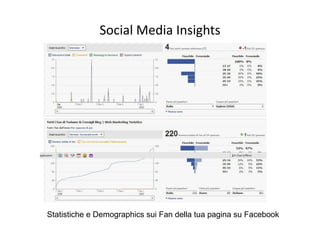 Social Media Insights Statistiche e Demographics sui Fan della tua pagina su Facebook  