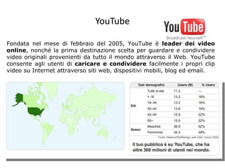 YouTube Fondata nel mese di febbraio del 2005, YouTube è  leader dei video online , nonché la prima destinazione scelta pe...