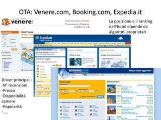 OTA: Venere.com, Booking.com, Expedia.it La posizione e il ranking dell ’hotel dipende da algoritmi proprietari <ul><li>Dr...