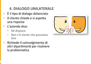 4.	
  DIALOGO	
  UNILATERALE	
  
•  È	
  il	
  6po	
  di	
  dialogo	
  sbilanciato	
  
•  Il	
  cliente	
  chiede	
  e	
  si	
  aspeDa	
  
una	
  risposta	
  
•  L’azienda	
  dice:	
  
•  Mi	
  dispiace	
  
•  Non	
  c’è	
  niente	
  che	
  possiamo	
  
fare	
  

•  Richiede	
  il	
  coinvolgimento	
  di	
  
altri	
  dipar6men6	
  per	
  risolvere	
  
la	
  problema6ca	
  

 