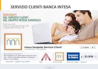 SERVIZIO	
  CLIENTI	
  BANCA	
  INTESA	
  

 