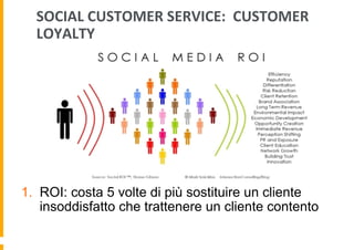 SOCIAL	
  CUSTOMER	
  SERVICE:	
  	
  CUSTOMER	
  
LOYALTY	
  

1.  ROI: costa 5 volte di più sostituire un cliente
insoddisfatto che trattenere un cliente contento

 