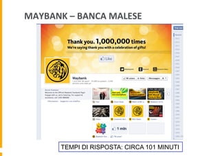 MAYBANK	
  –	
  BANCA	
  MALESE	
  

TEMPI DI RISPOSTA: CIRCA 101 MINUTI

 