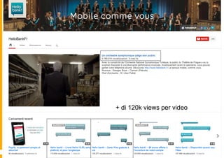 HELLO	
  BANK!	
  CANALE	
  YOUTUBE	
  

+ di 120k views per video

 