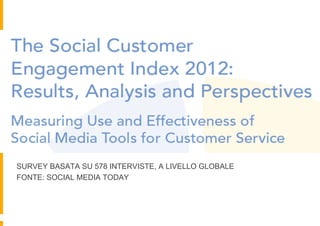 SURVEY BASATA SU 578 INTERVISTE, A LIVELLO GLOBALE
FONTE: SOCIAL MEDIA TODAY

 