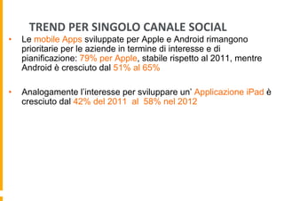 TREND	
  PER	
  SINGOLO	
  CANALE	
  SOCIAL	
  

• 

Le mobile Apps sviluppate per Apple e Android rimangono
prioritarie per le aziende in termine di interesse e di
pianificazione: 79% per Apple, stabile rispetto al 2011, mentre
Android è cresciuto dal 51% al 65%

• 

Analogamente l’interesse per sviluppare un’ Applicazione iPad è
cresciuto dal 42% del 2011 al 58% nel 2012

 