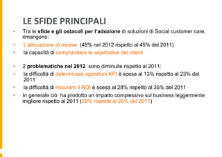 LE	
  SFIDE	
  PRINCIPALI	
  
• 
• 
• 
• 
• 
• 
• 

Tra le sfide e gli ostacoli per l’adozione di soluzioni di Social customer care,
rimangono:
L’allocazione di risorse (48% nel 2012 rispetto al 45% del 2011)
la capacità di comprendere le aspettative dei clienti
2 problematiche nel 2012 sono diminuite rispetto al 2011:
la difficoltà di determinare opportuni KPI è scesa al 13% rispetto al 23% del
2011
la difficoltà di misurare il ROI è scesa al 28% rispetto al 35% del 2011
In generale ciò ha prodotto un impatto complessivo sul business leggermente
migliore rispetto al 2011 (29% rispetto al 26% del 2011)

 