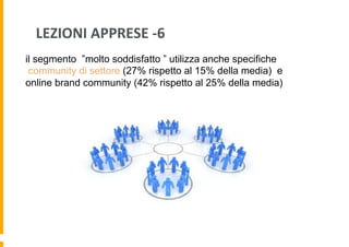 LEZIONI	
  APPRESE	
  -­‐6	
  
il segmento ”molto soddisfatto ” utilizza anche specifiche
community di settore (27% rispetto al 15% della media) e
online brand community (42% rispetto al 25% della media)

 