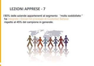 LEZIONI	
  APPRESE	
  -­‐	
  7	
  
l’80% delle aziende appartenenti al segmento “molto soddisfatto ”
ha integrato i Social nel processo di Customer Service
rispetto al 45% del campione in generale.

 