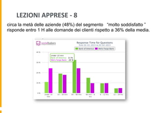 LEZIONI	
  APPRESE	
  -­‐	
  8	
  
circa la metà delle aziende (48%) del segmento “molto soddisfatto ”
risponde entro 1 H alle domande dei clienti rispetto a 36% della media.

 
