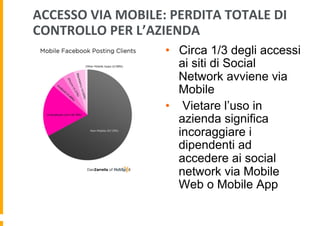 ACCESSO	
  VIA	
  MOBILE:	
  PERDITA	
  TOTALE	
  DI	
  
CONTROLLO	
  PER	
  L’AZIENDA	
  
•  Circa 1/3 degli accessi
ai siti di Social
Network avviene via
Mobile
•  Vietare l’uso in
azienda significa
incoraggiare i
dipendenti ad
accedere ai social
network via Mobile
Web o Mobile App

 