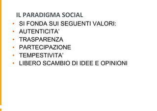 IL	
  PARADIGMA	
  SOCIAL	
  
• 
• 
• 
• 
• 
• 

SI FONDA SUI SEGUENTI VALORI:
AUTENTICITA’
TRASPARENZA
PARTECIPAZIONE
TEMPESTIVITA’
LIBERO SCAMBIO DI IDEE E OPINIONI

 